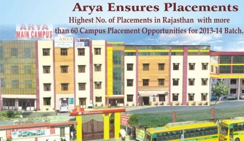 Arya College of Engineering & Research Centre (ACERC) cover image 5
