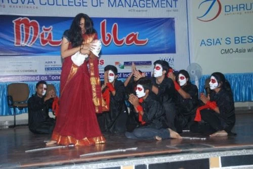 Dhruva College of Management (DCM) cover image 7
