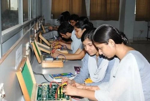 Babu Banarasi Das Institute of Technology & Management (BBDITM) cover image 6