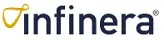 Infinera India Pvt. Ltd