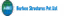 Aarbee Structures