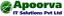 Apoorva IT Solutions