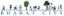 BCC Infrastructures