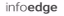 Info Edge (India) Limited - Shiksha.com