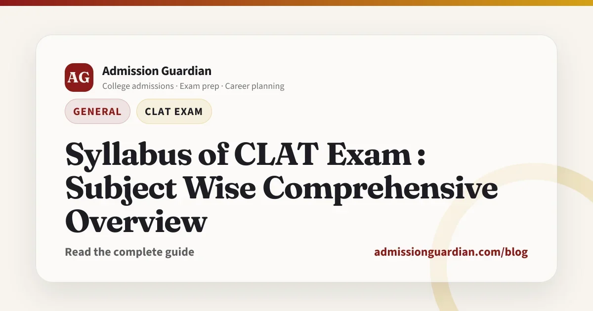 Syllabus of CLAT Exam : Subject Wise Comprehensive Overview