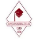 Asansol Engineering College (AEC)