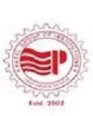 Patel Group of Institution (PGOI)