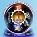 Lenora College of Engineering