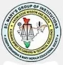 St.Mary's Integrated Campus (SMIC)