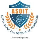 Aditya Silver Oak Institute of Technology (ASOIT)