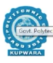 Government Polytechnic College