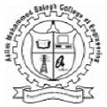 Aalim Muhammed Salegh College of Engineering (AALIMEC)