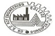 Dr. B.C. Roy Engineering College (BCREC)