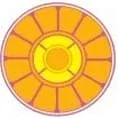 Sri Aurobindo First Grade College for Women - (SAFGCW)