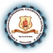 Sree Narayana Guru Memorial Teacher Training Institute