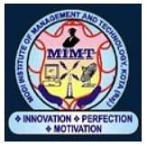 Modi Institute of Management and Technology (MIMT)