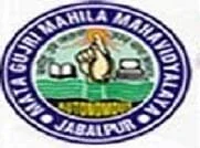 Mata Gujri Mahila Mahavidyalaya (MGMM)