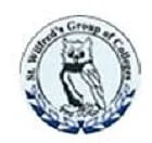 St Wilfred's PG College