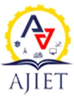 AJ Institute of Engineering and Technology - (AJIET)