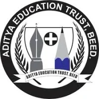 Aadhya Group of Institutions