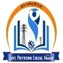Government Polytechnic College