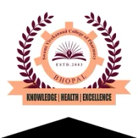 Swami Vivekanand Group of Institutions (SVGI)