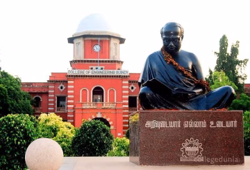 Chendu College of Engineering and Technology (CHENDU) campus gallery