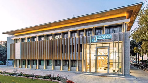Jaipuria Institute of Management