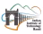 IIT Mandi- Indian Institute of Technology (IITM) logo