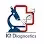 IQ Diagnostics