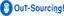 Outsourcing Technologies