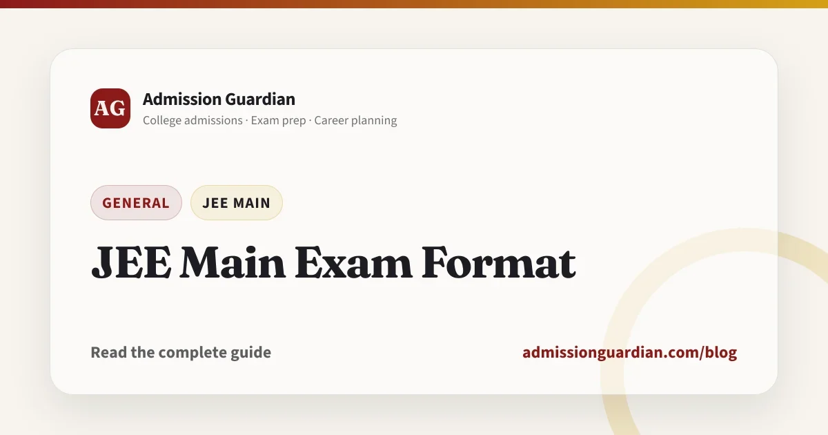 JEE Main Exam Format