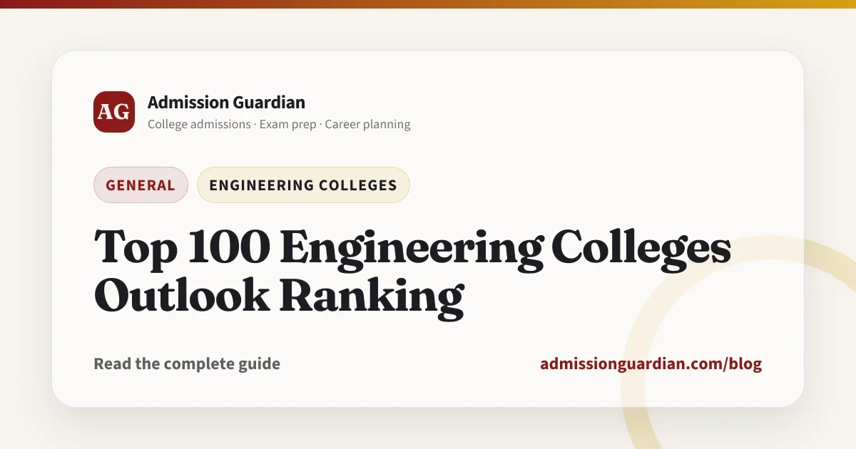 Top 100 Engineering Colleges Outlook Ranking