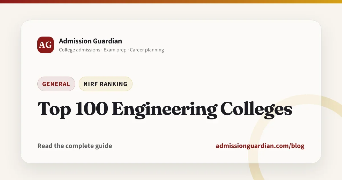 Top 100 Engineering Colleges