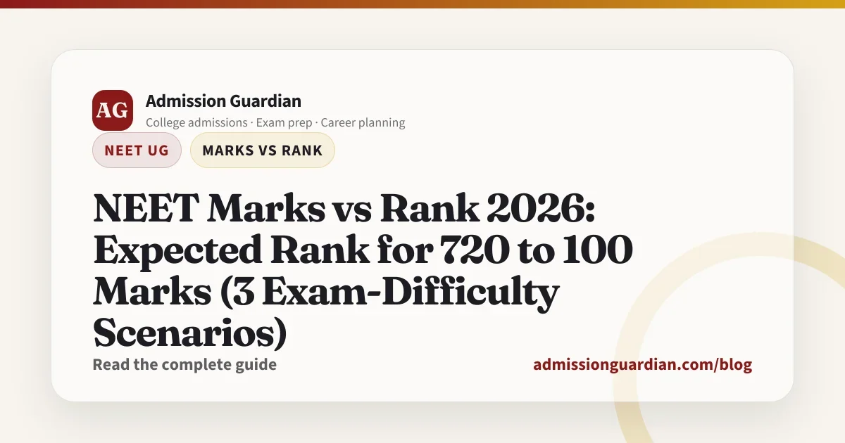 NEET Marks vs Rank 2026: Expected Rank for 720 to 100 Marks (3 Exam-Difficulty Scenarios)