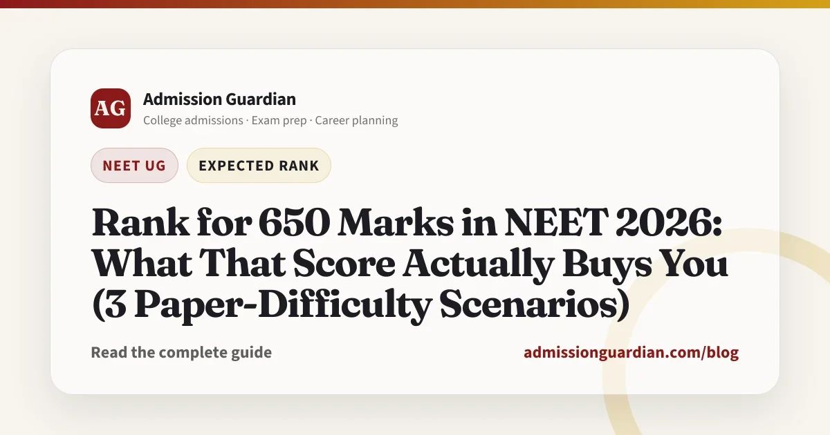 Rank for 650 Marks in NEET 2026: What That Score Actually Buys You (3 Paper-Difficulty Scenarios)