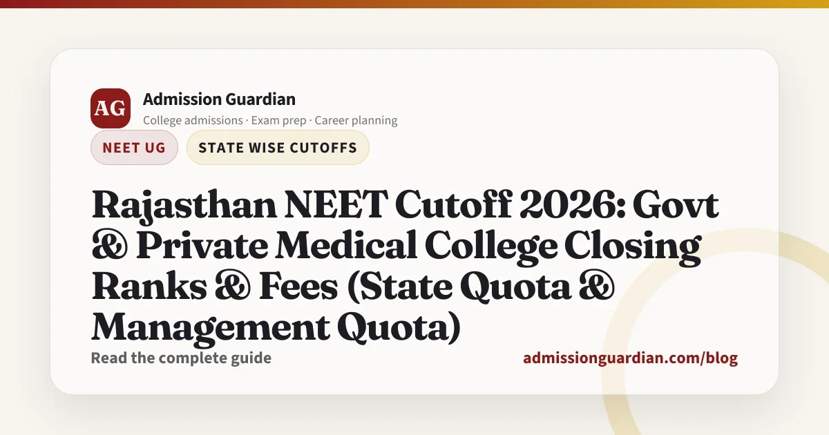 Rajasthan NEET Cutoff 2026: Govt & Private Medical College Closing Ranks & Fees (State Quota & Management Quota)