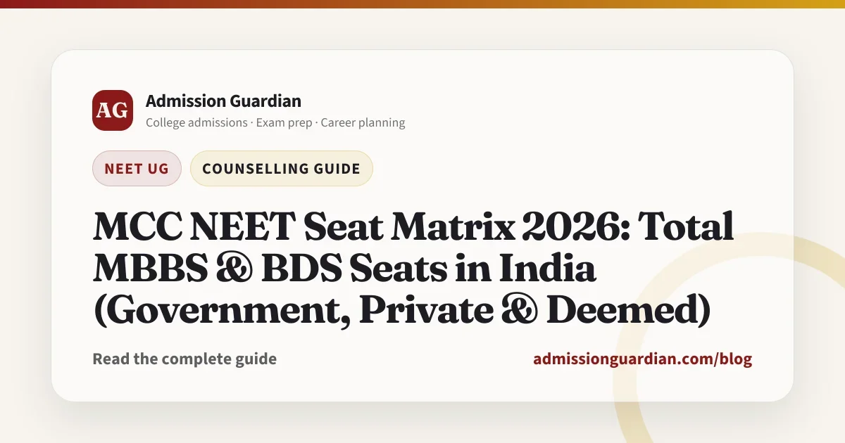 MCC NEET Seat Matrix 2026: Total MBBS & BDS Seats in India (Government, Private & Deemed)